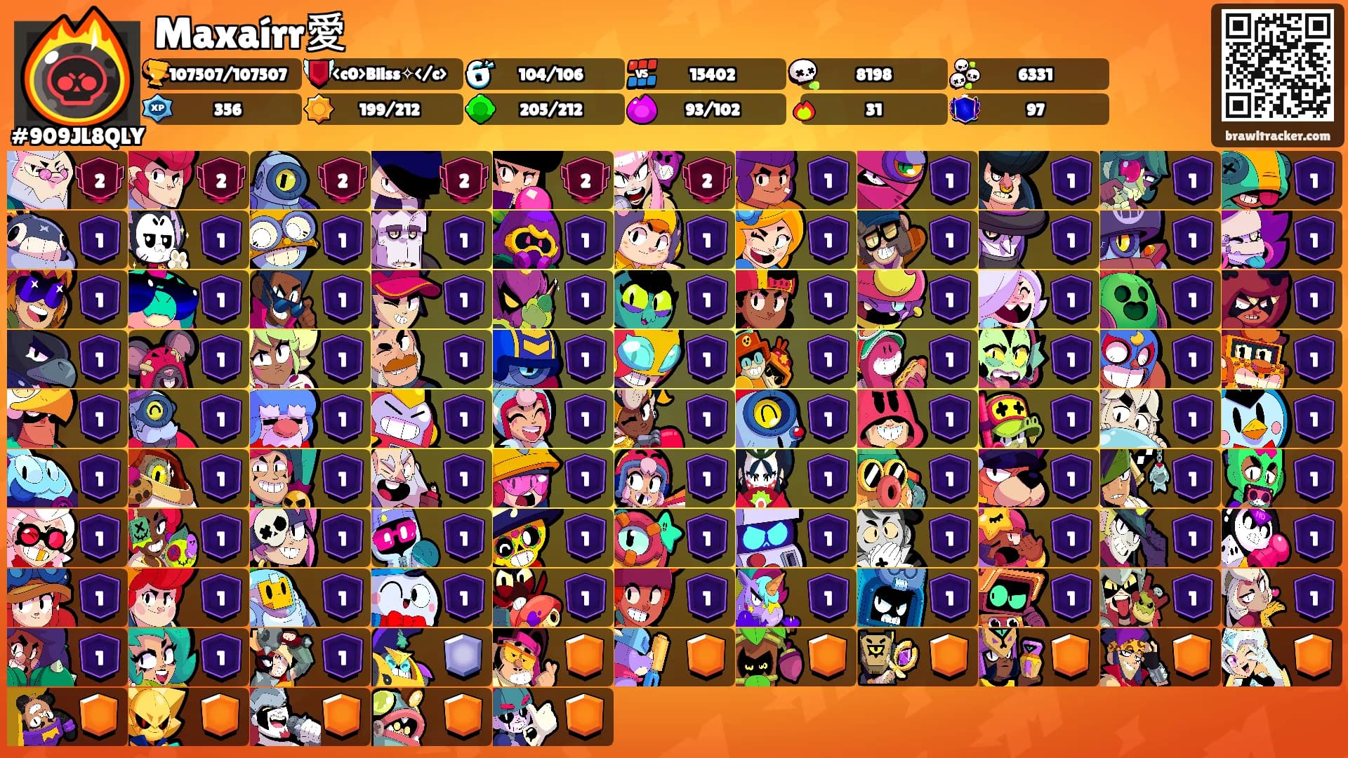 Maxaírr愛's Ranks