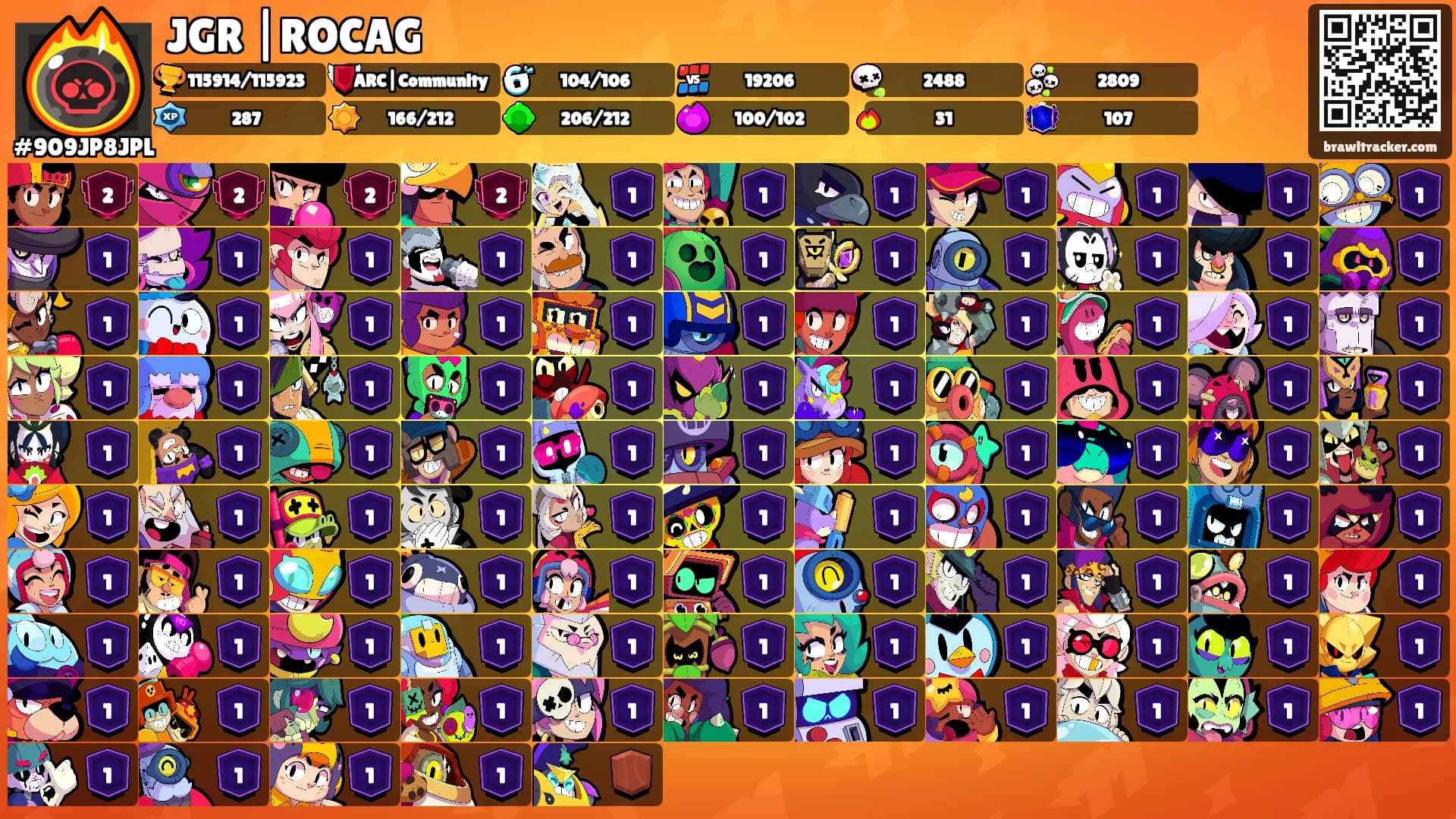 JGR |ROCAG's Ranks