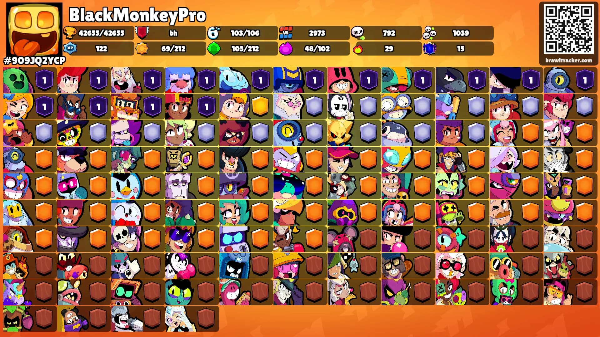 BlackMonkeyPro's Ranks