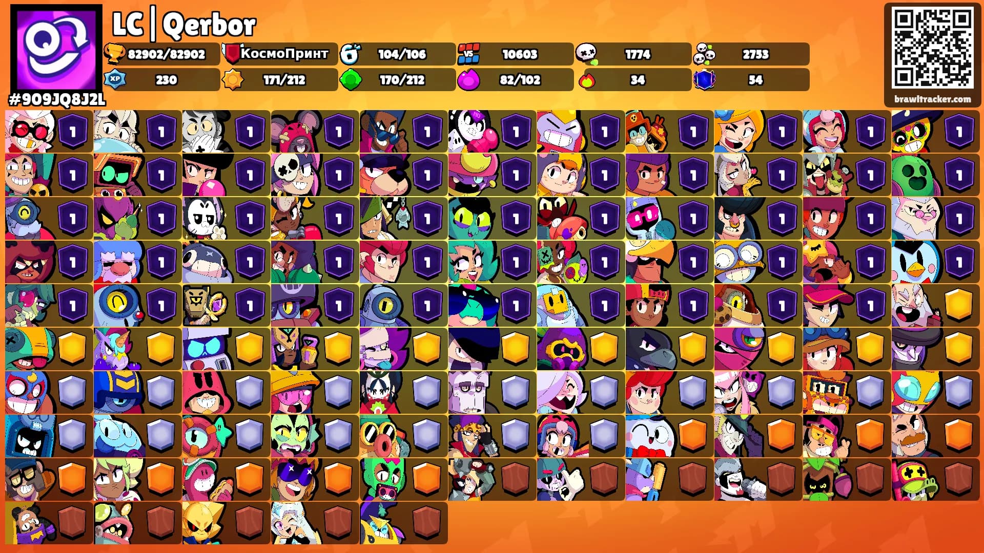 LC|Qerbor's Ranks