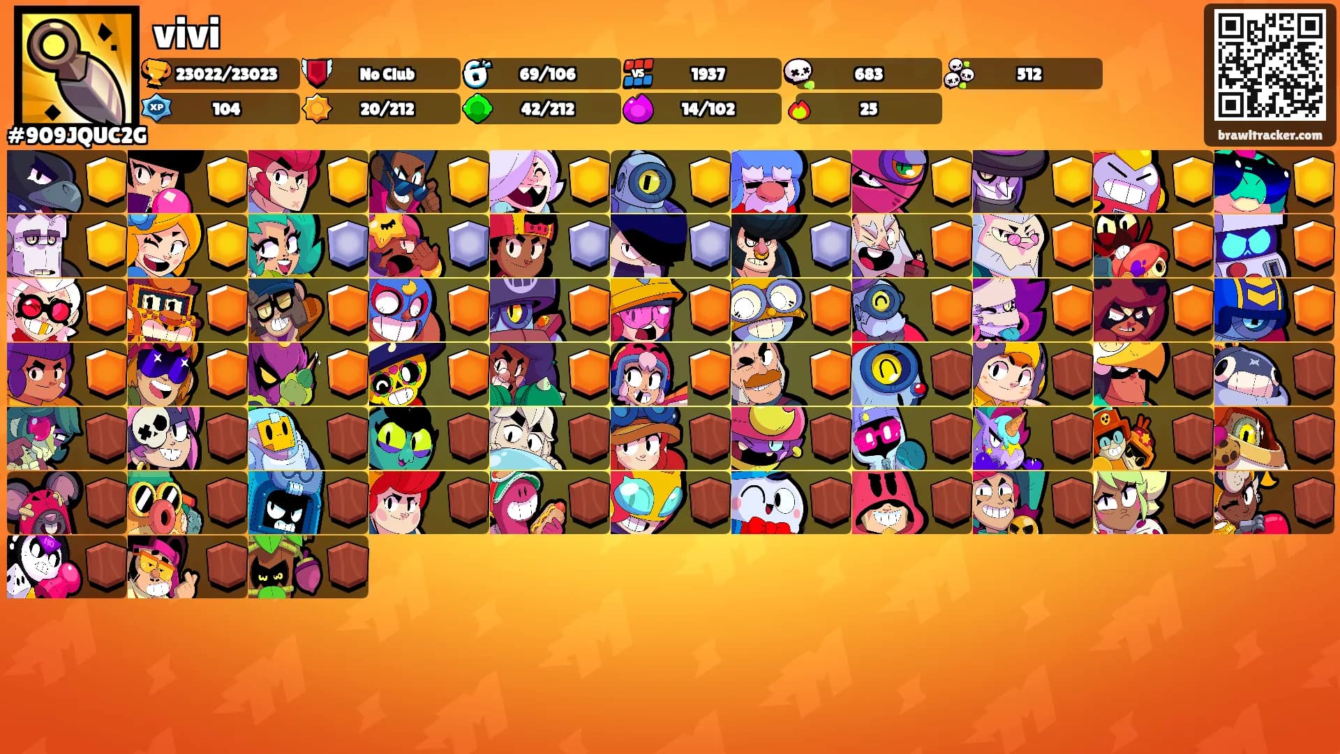 vivi's Ranks