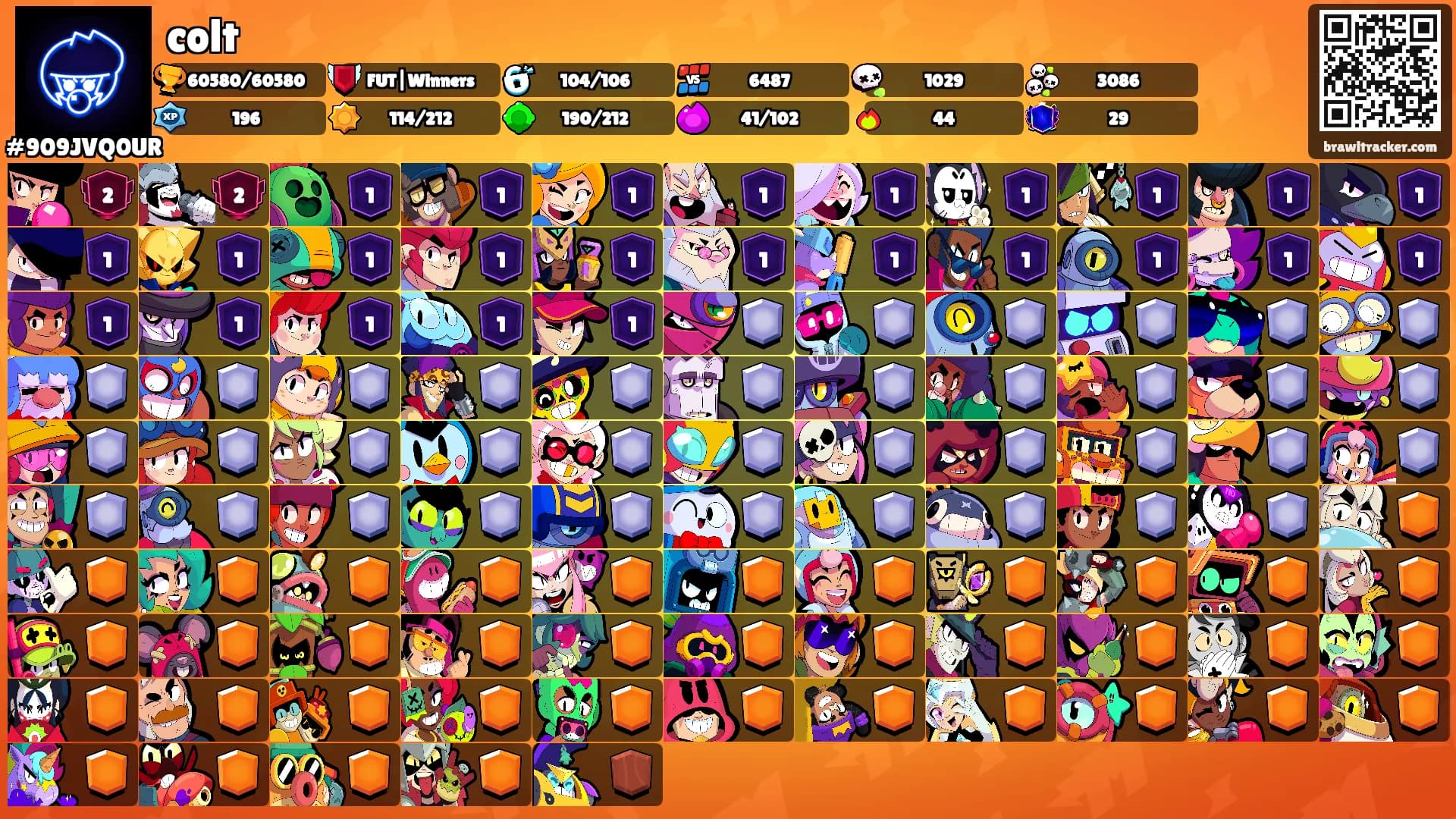 colt's Ranks