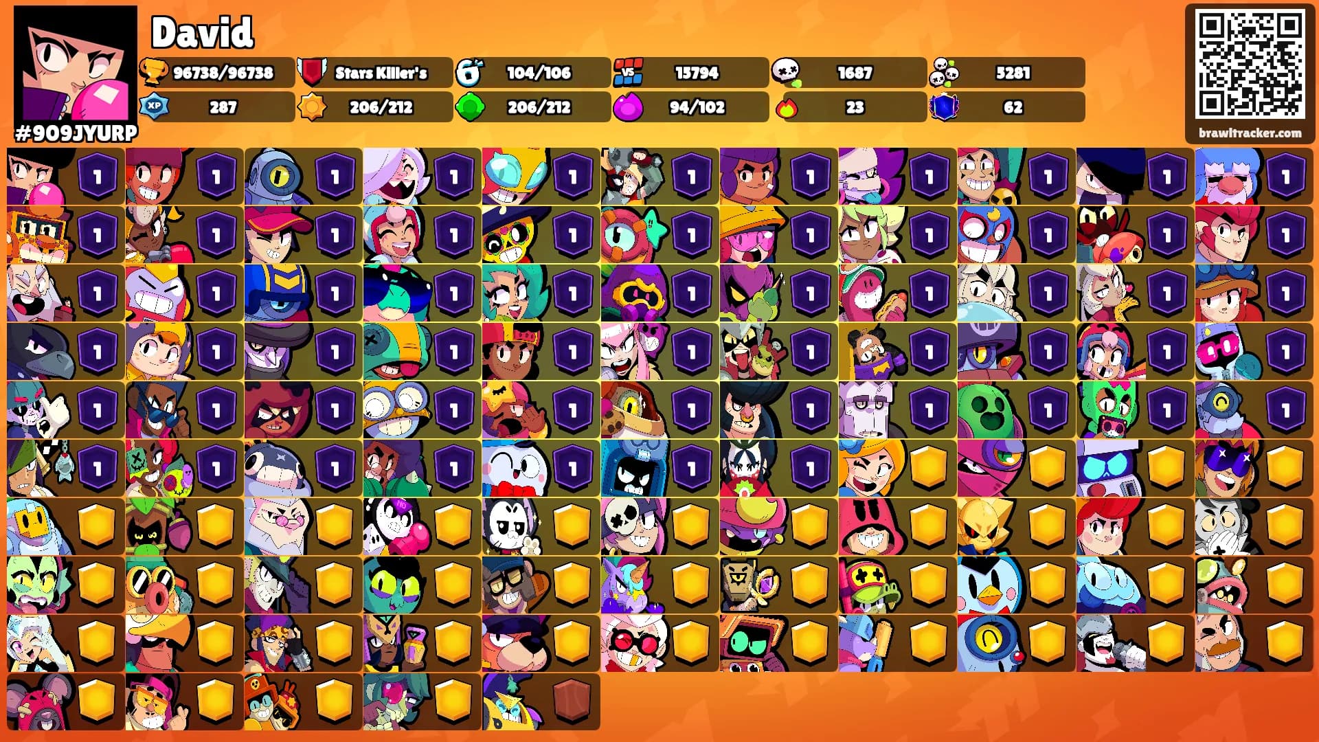 David's Ranks