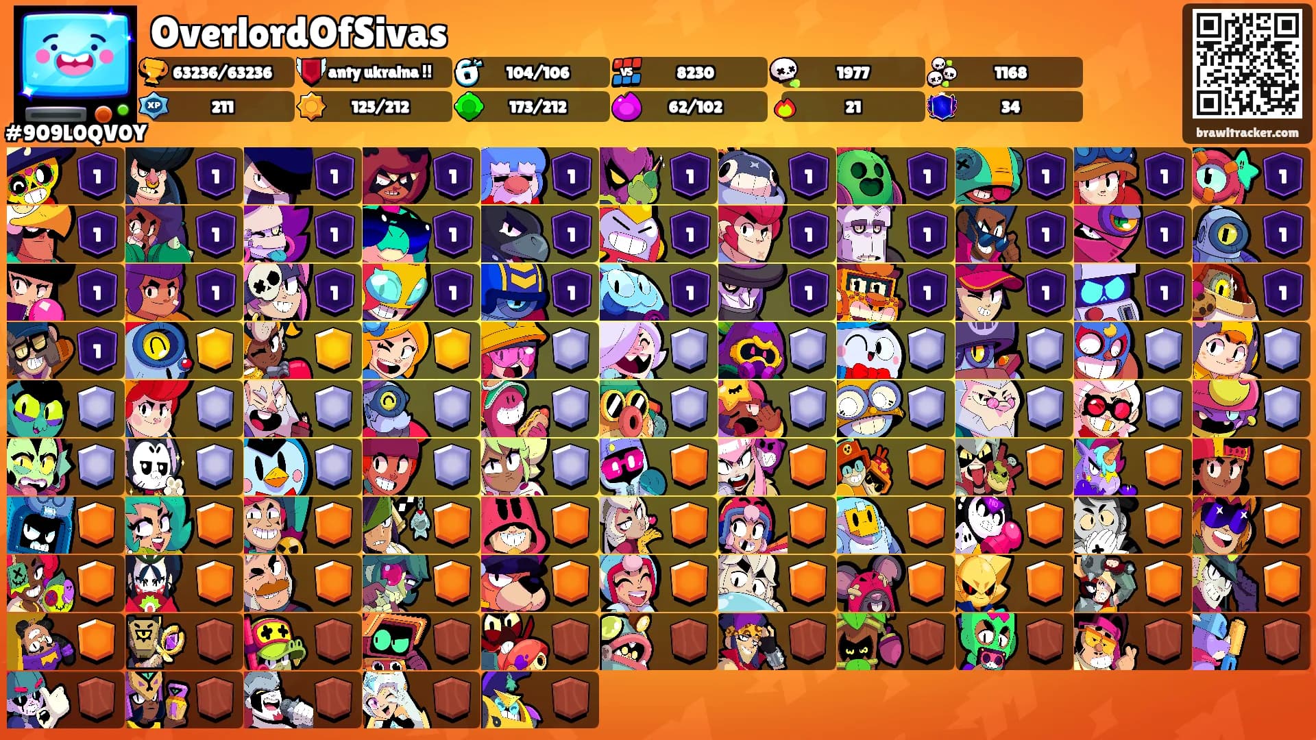 OverlordOfSivas's Ranks