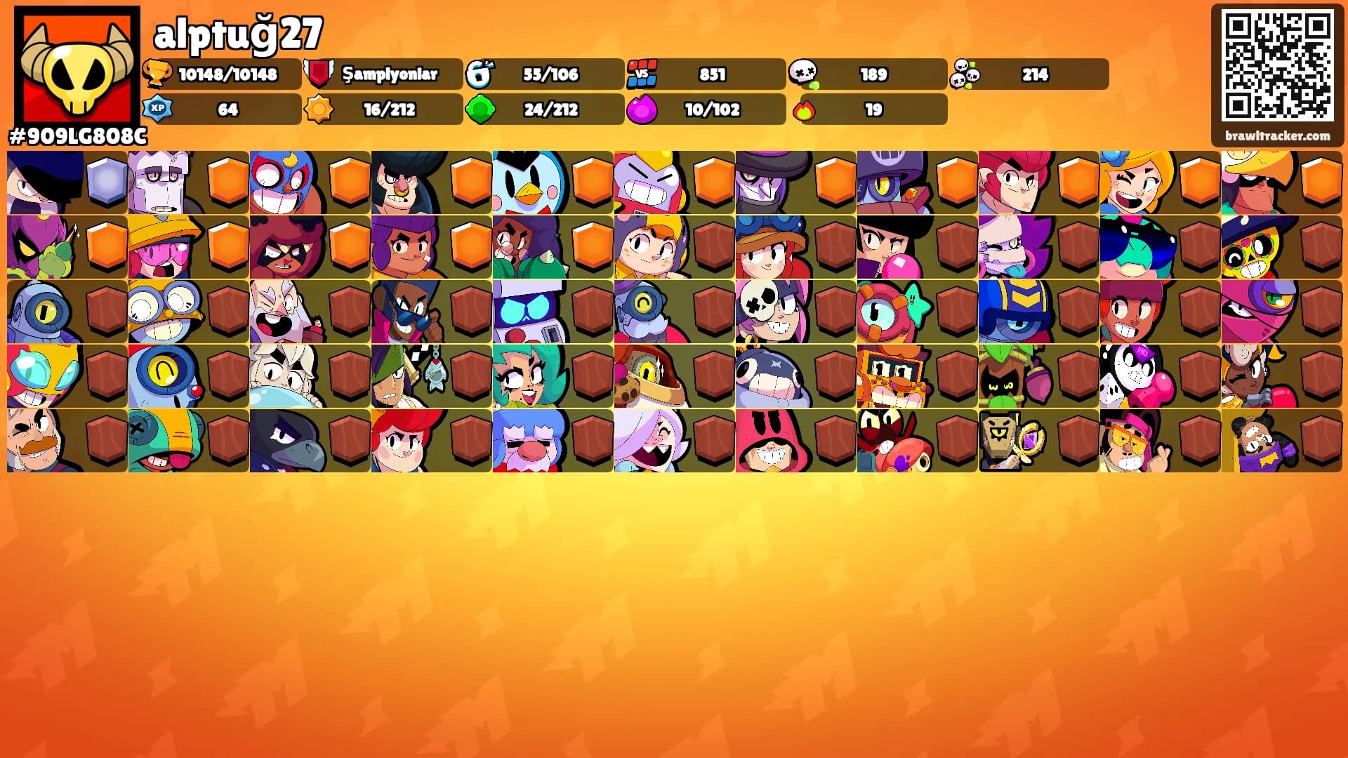 alptuğ27's Ranks