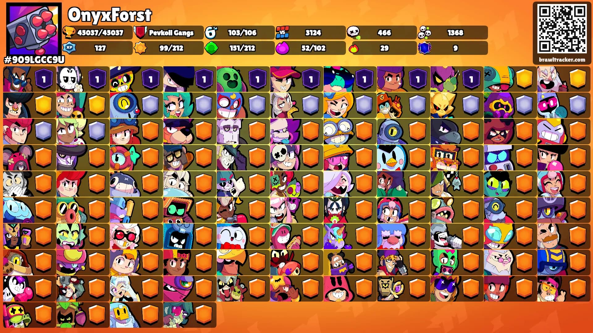 OnyxForst's Ranks
