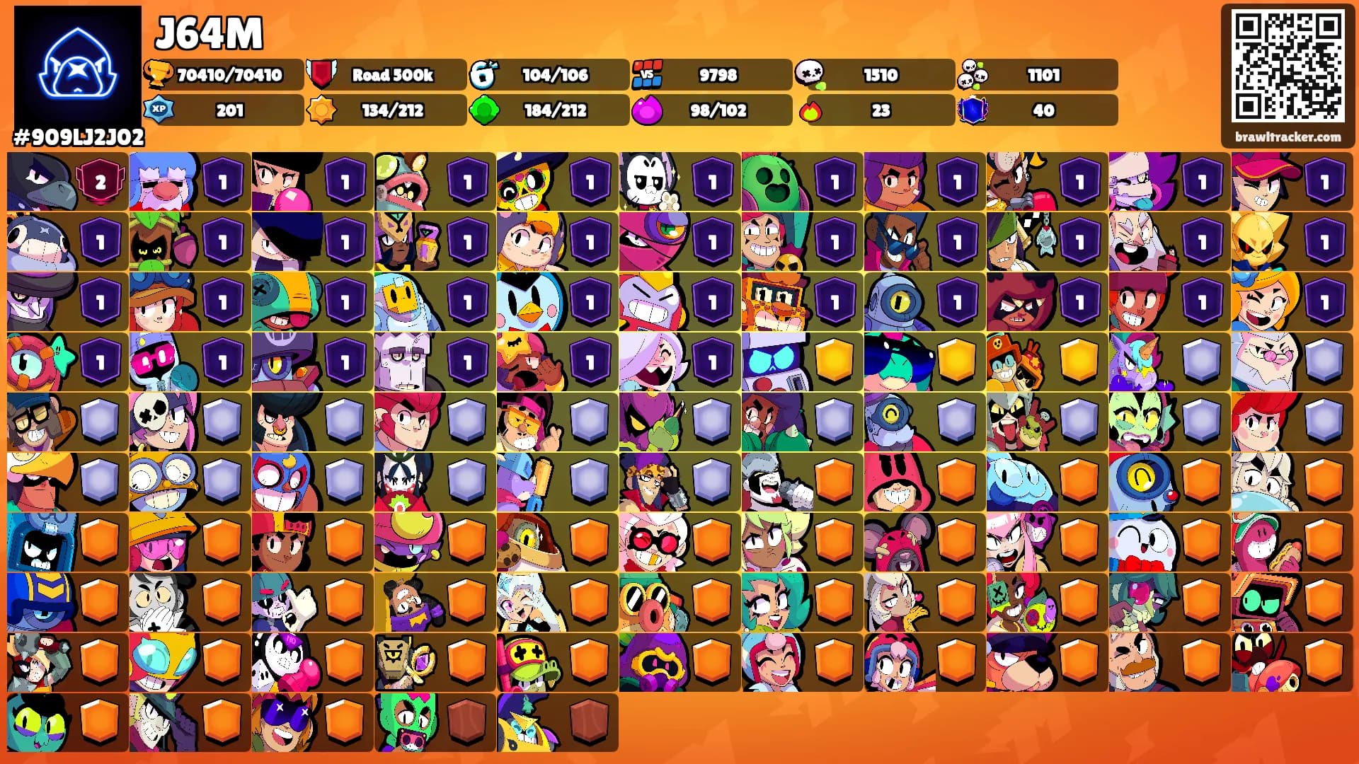 J64M's Ranks
