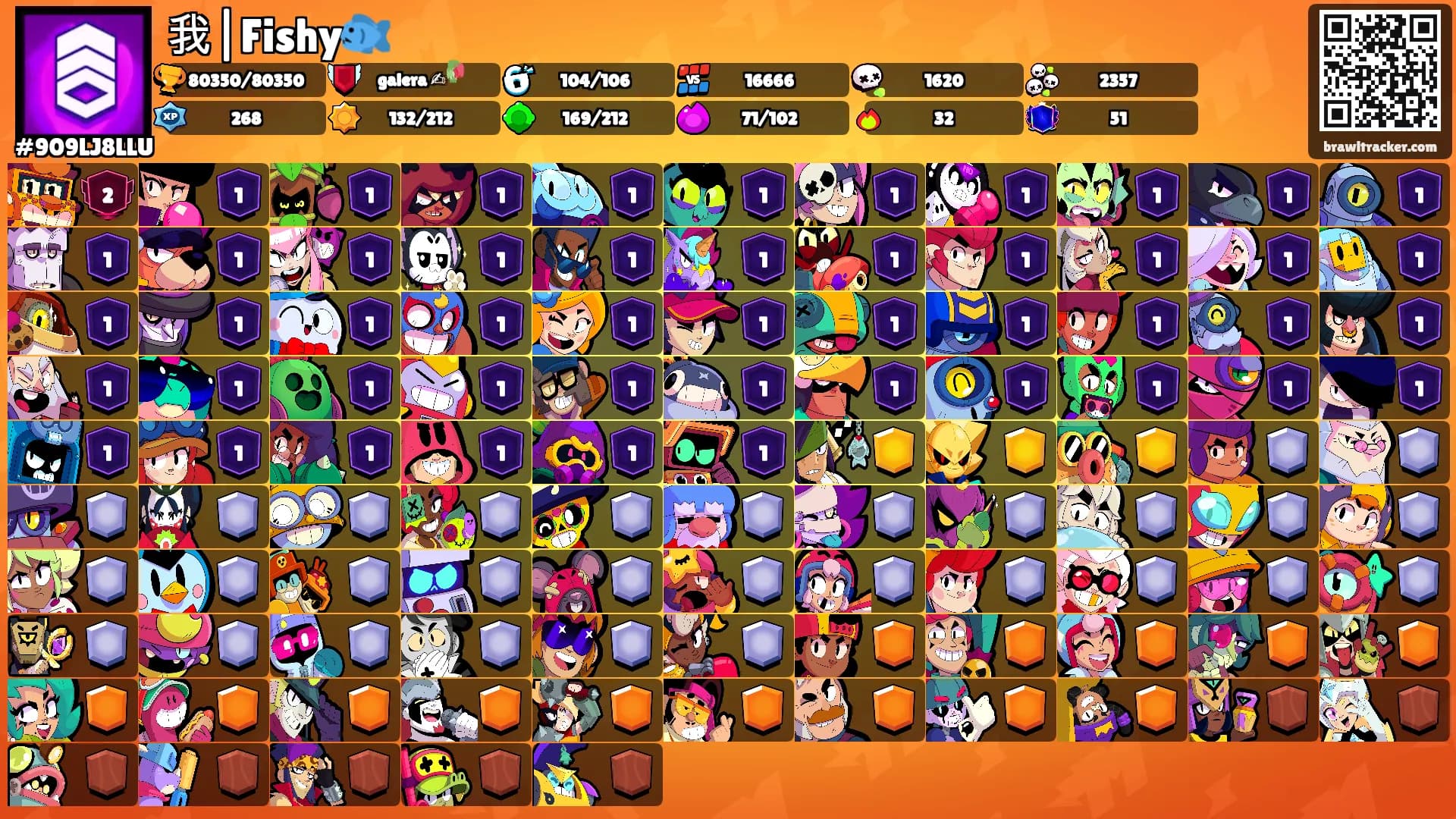 我|Fishy🐟's Ranks