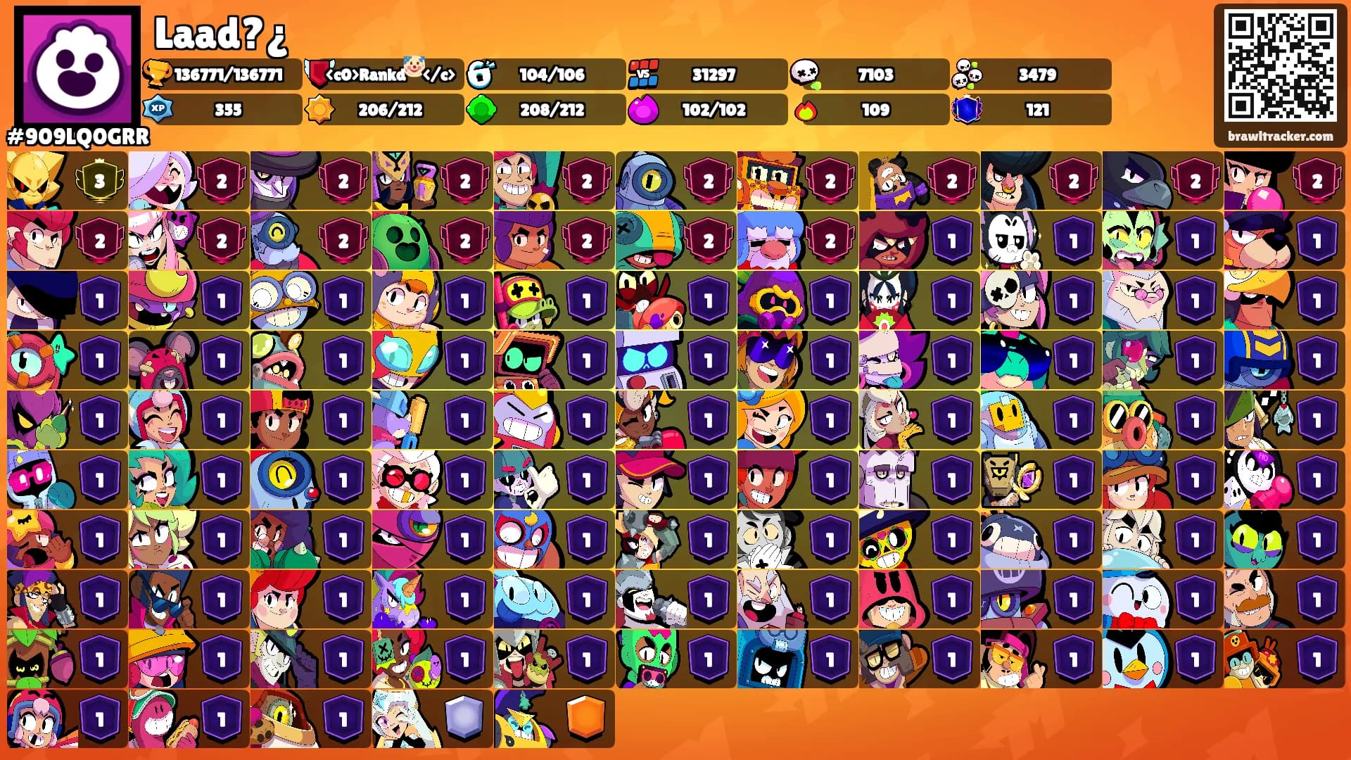 Laad?¿'s Ranks