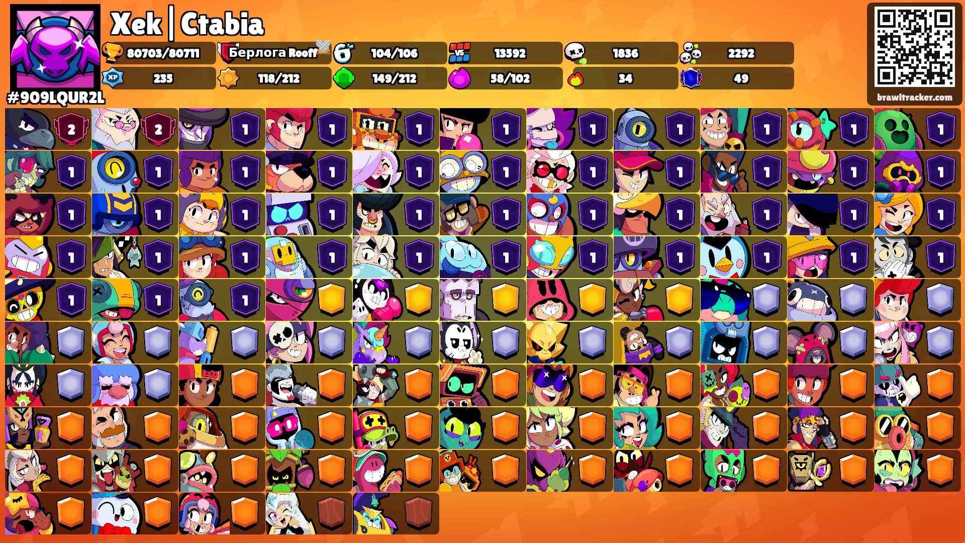 Xek|Ctabia's Ranks