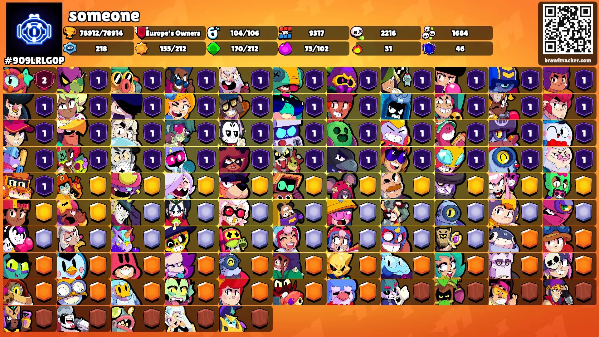 someone's Ranks