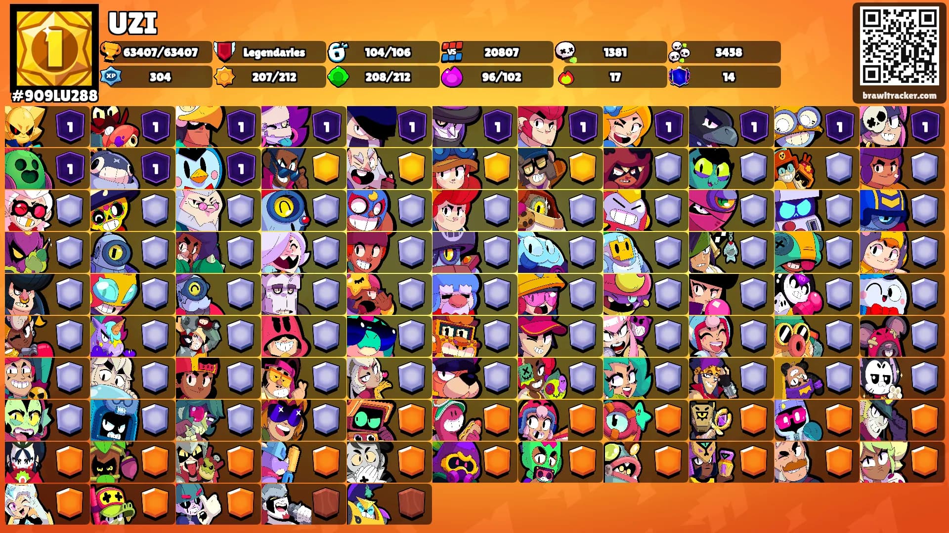 UZI's Ranks
