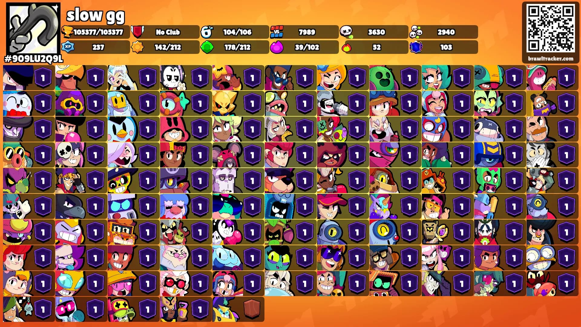slow gg's Ranks