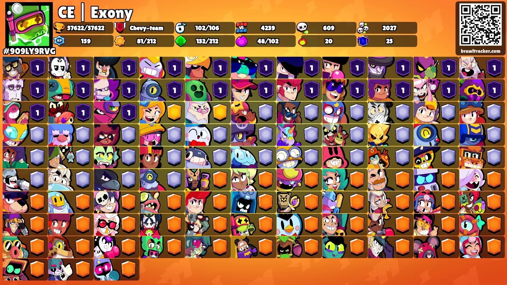 CE | Exony's Ranks