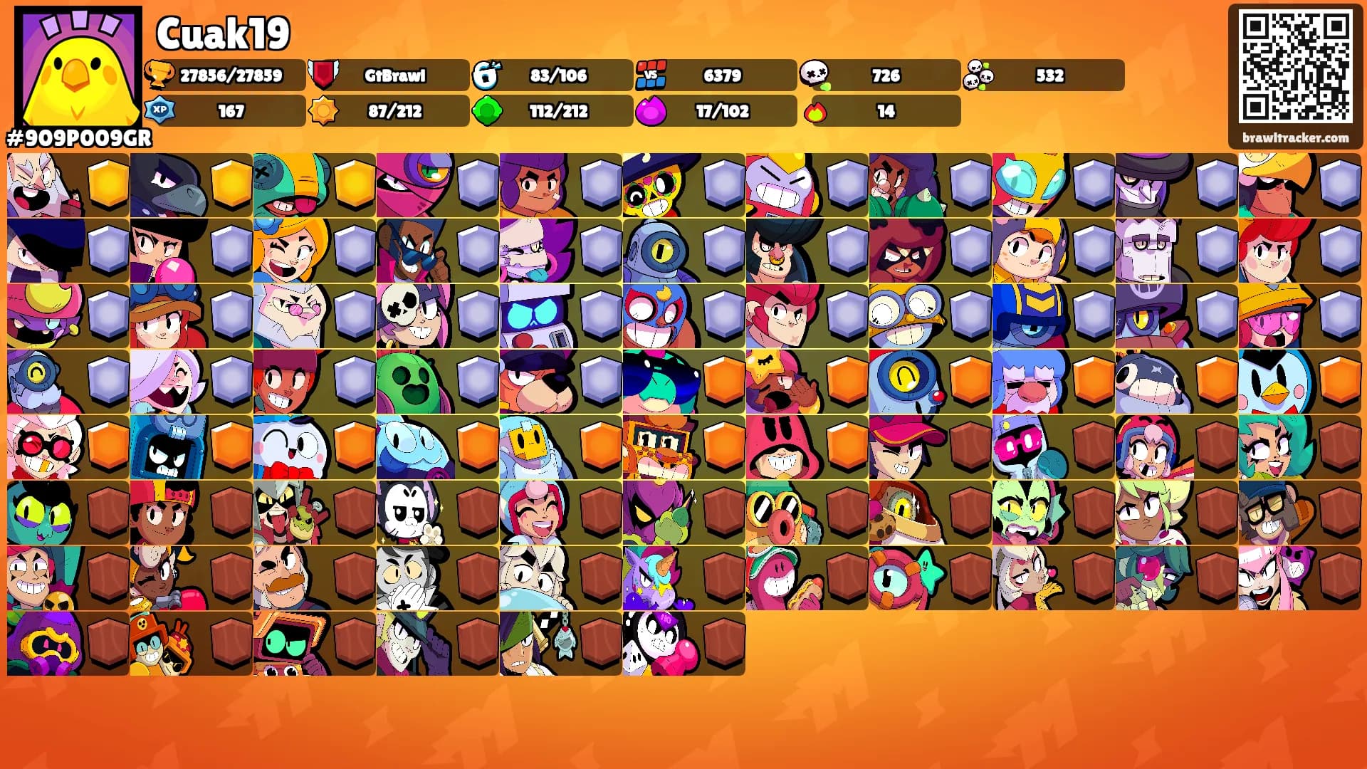 Cuak19's Ranks