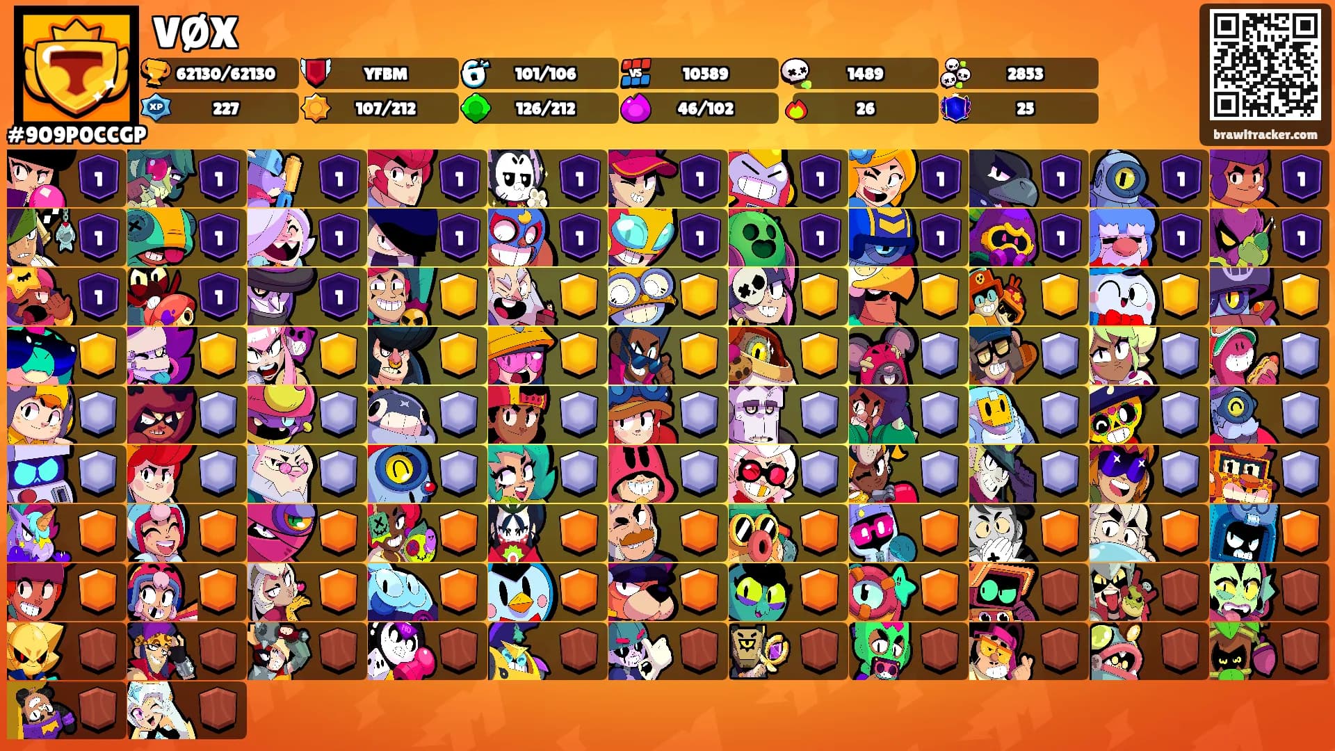VØX's Ranks