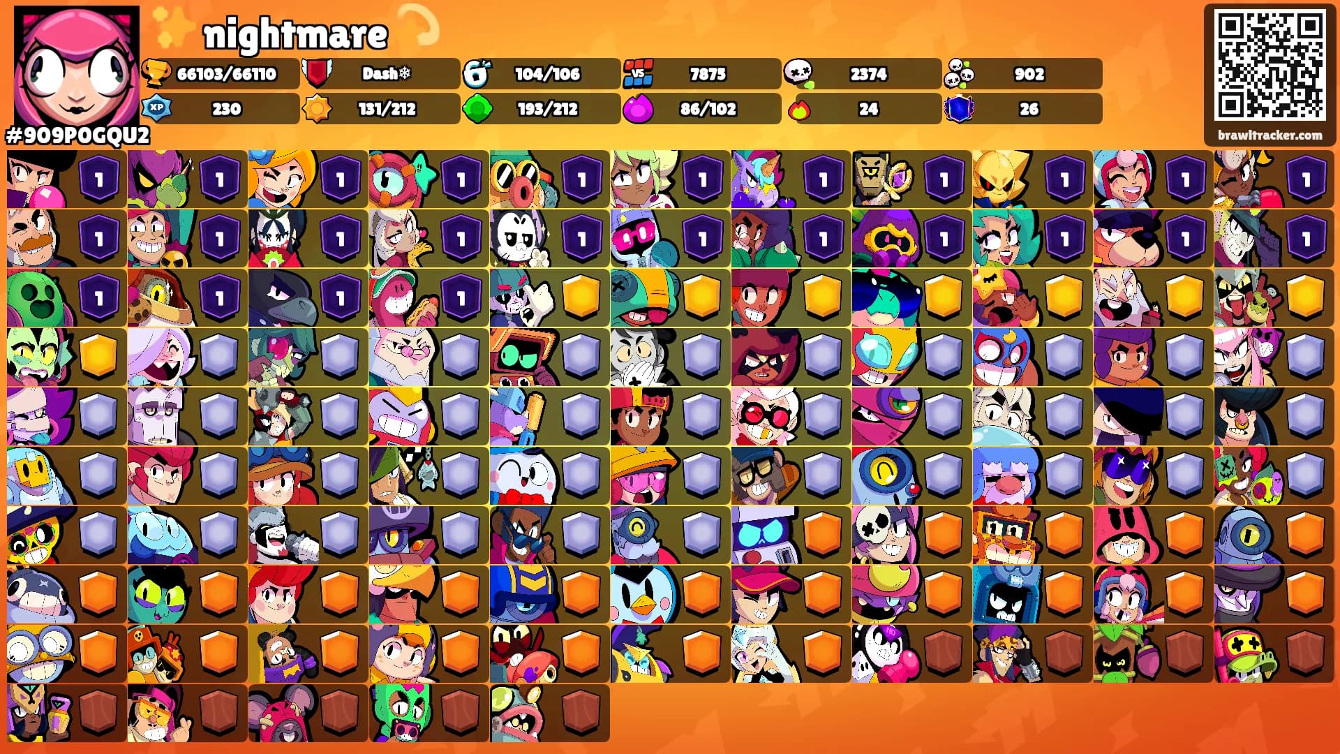 ✨ nightmare 💫's Ranks