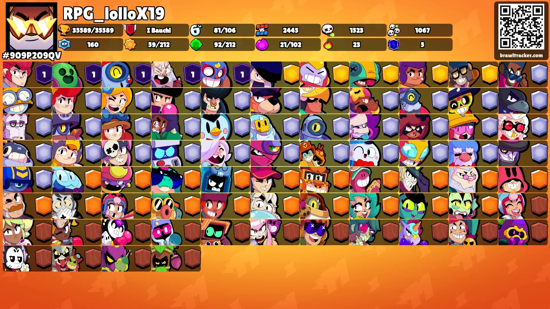 RPG_lolloX19's Ranks