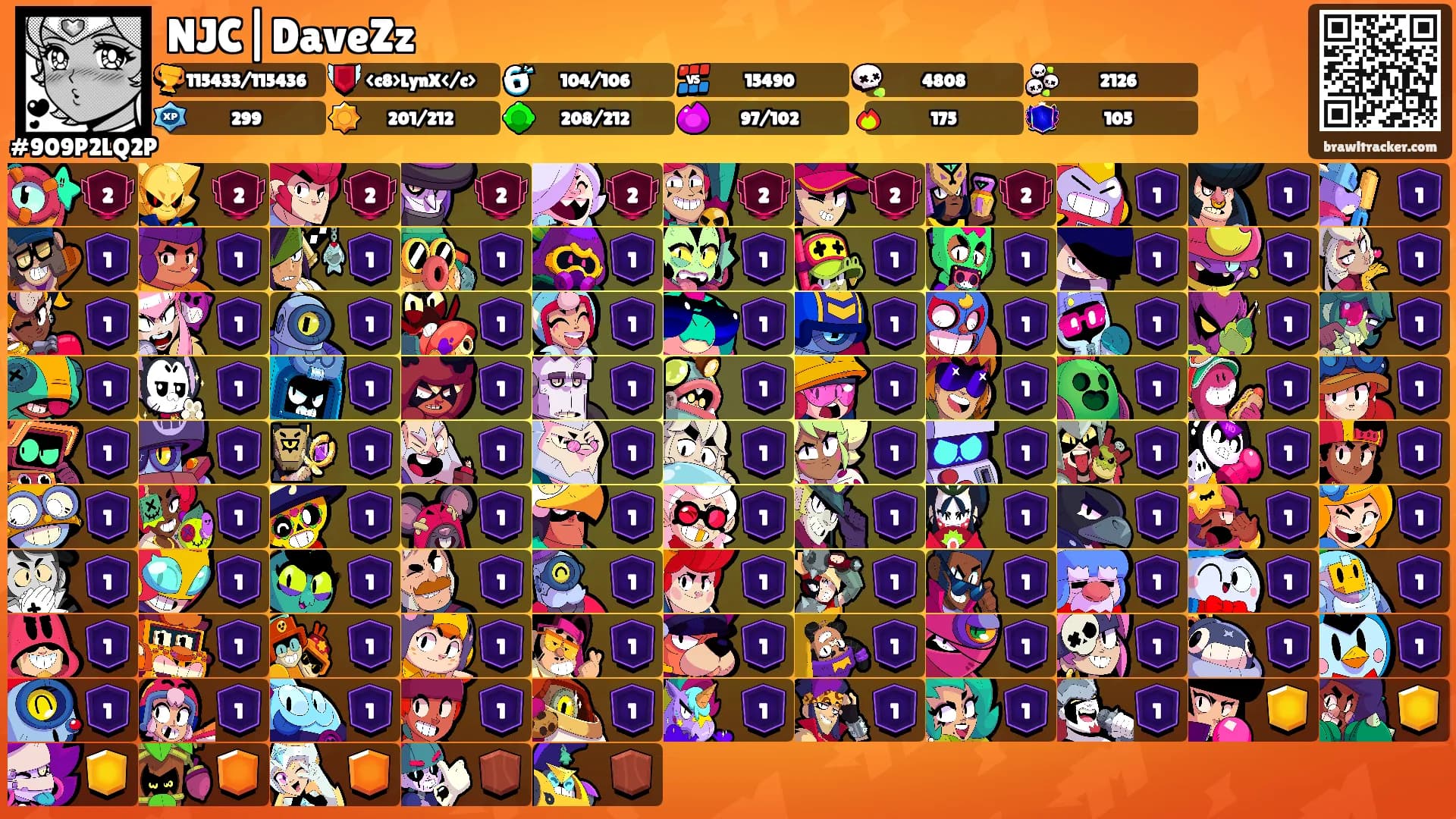NJC|DaveZz's Ranks