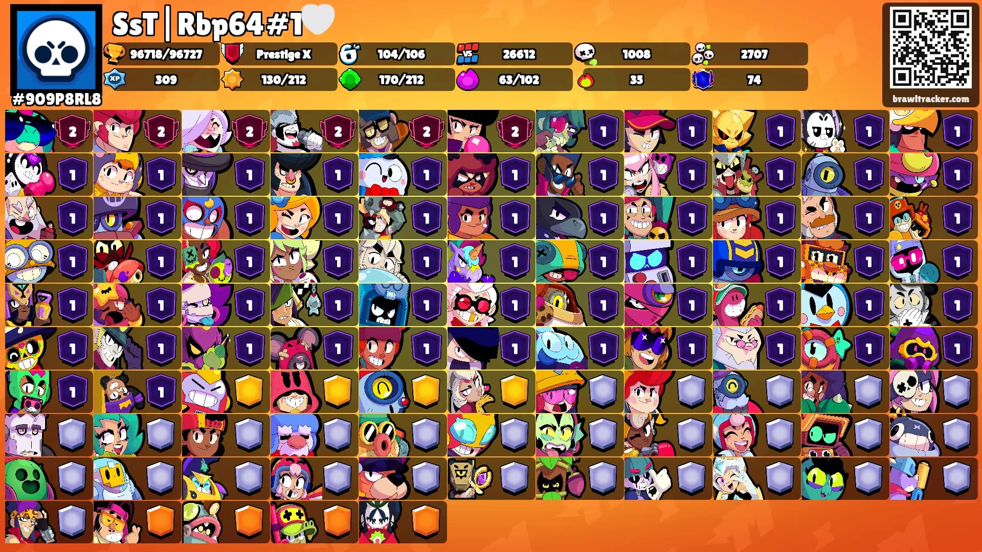 SsT|Rbp64#1🤍's Ranks
