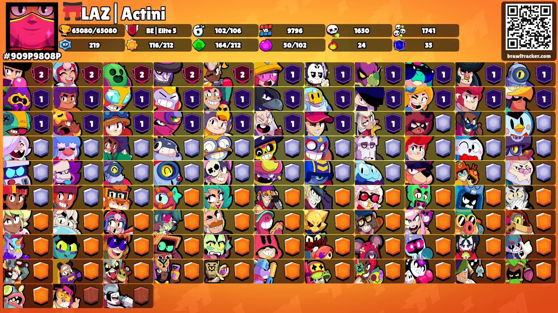 ⛩️LAZ|Actini's Ranks