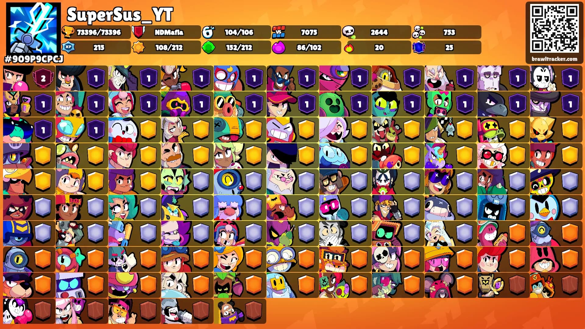 SuperSus_YT's Ranks