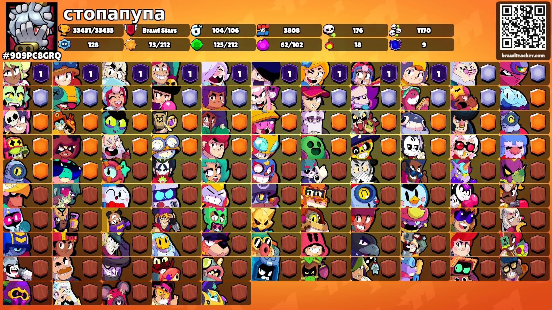 стопапупа's Ranks