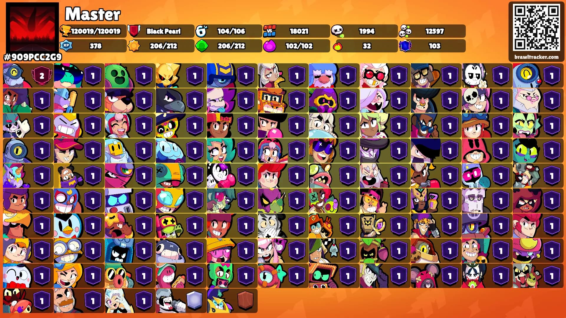 Master's Ranks