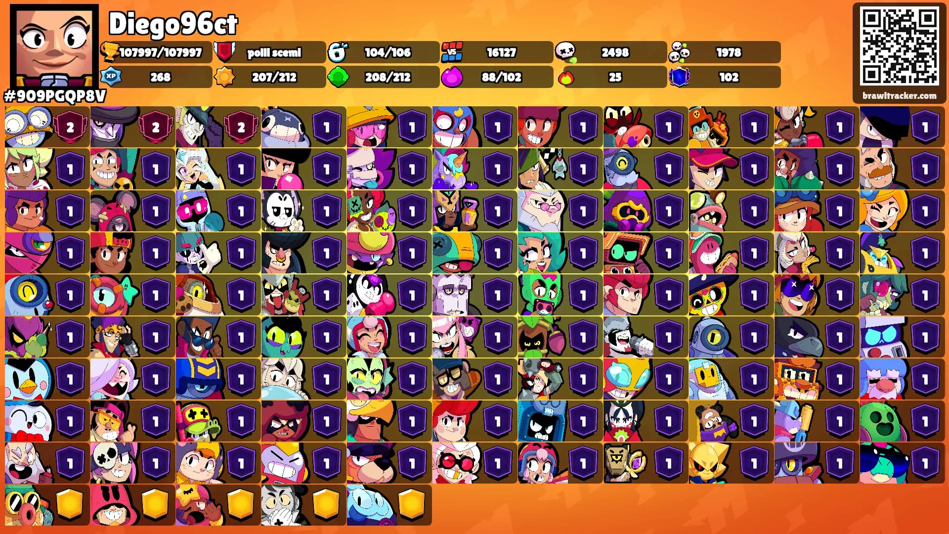 Diego96ct's Ranks