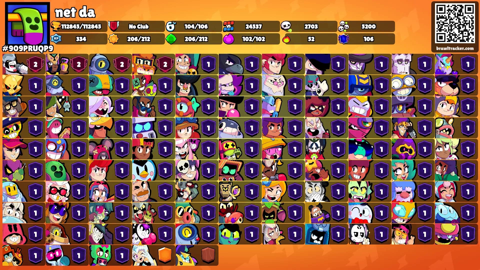 net da's Ranks