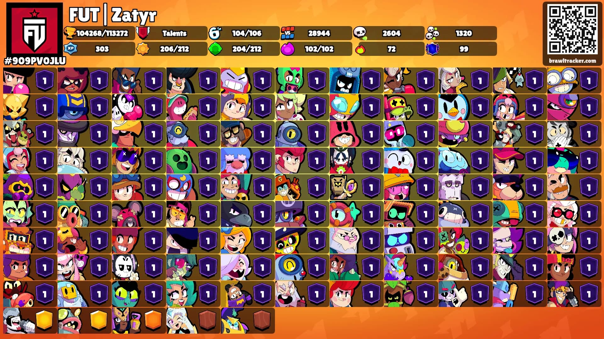 FUT|Zatyr's Ranks