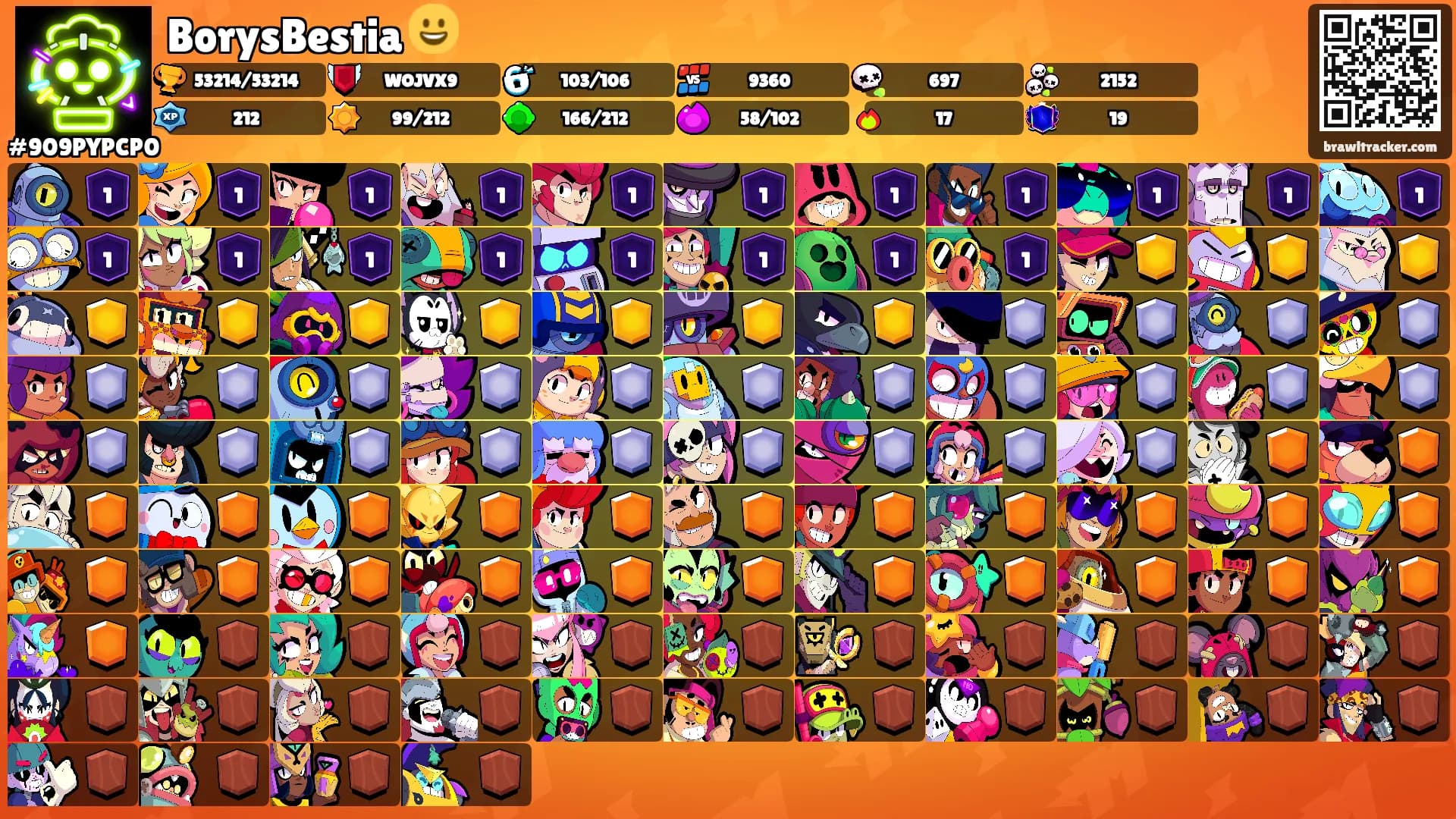 BorysBestia 😀's Ranks