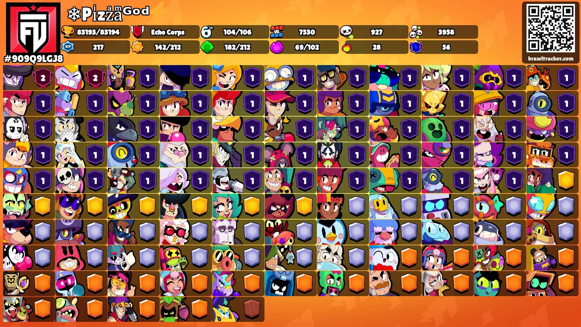❄Piͥzzͣaͫᴳᵒᵈ⚡'s Ranks