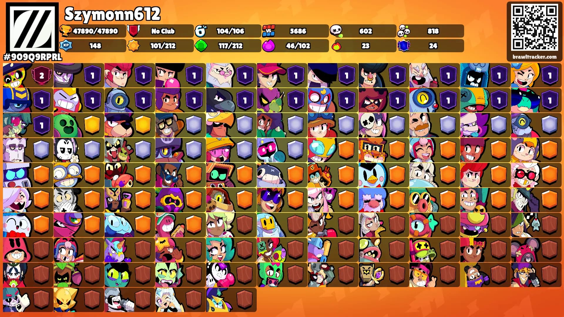 Szymonn612's Ranks