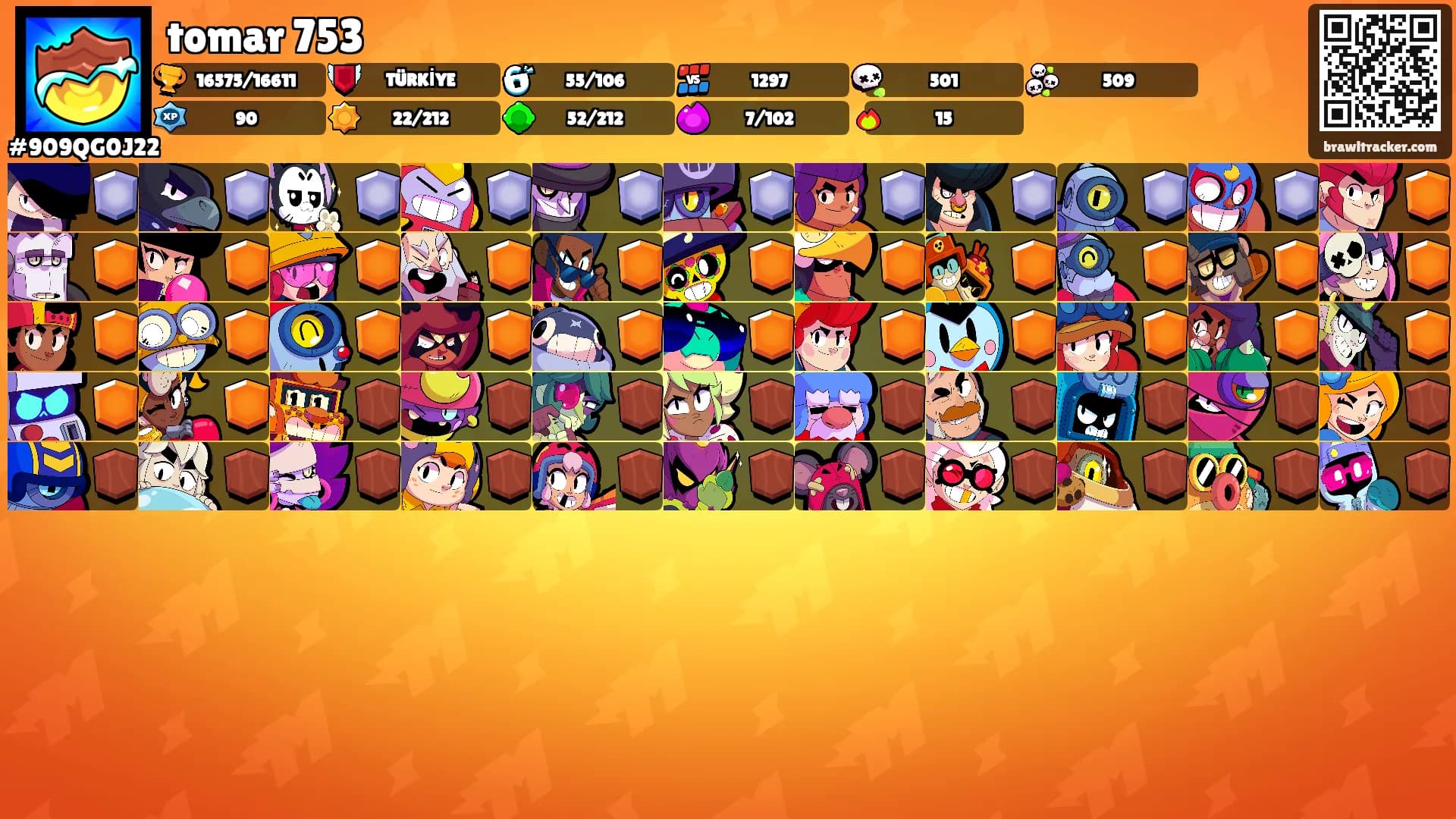 tomar 753's Ranks