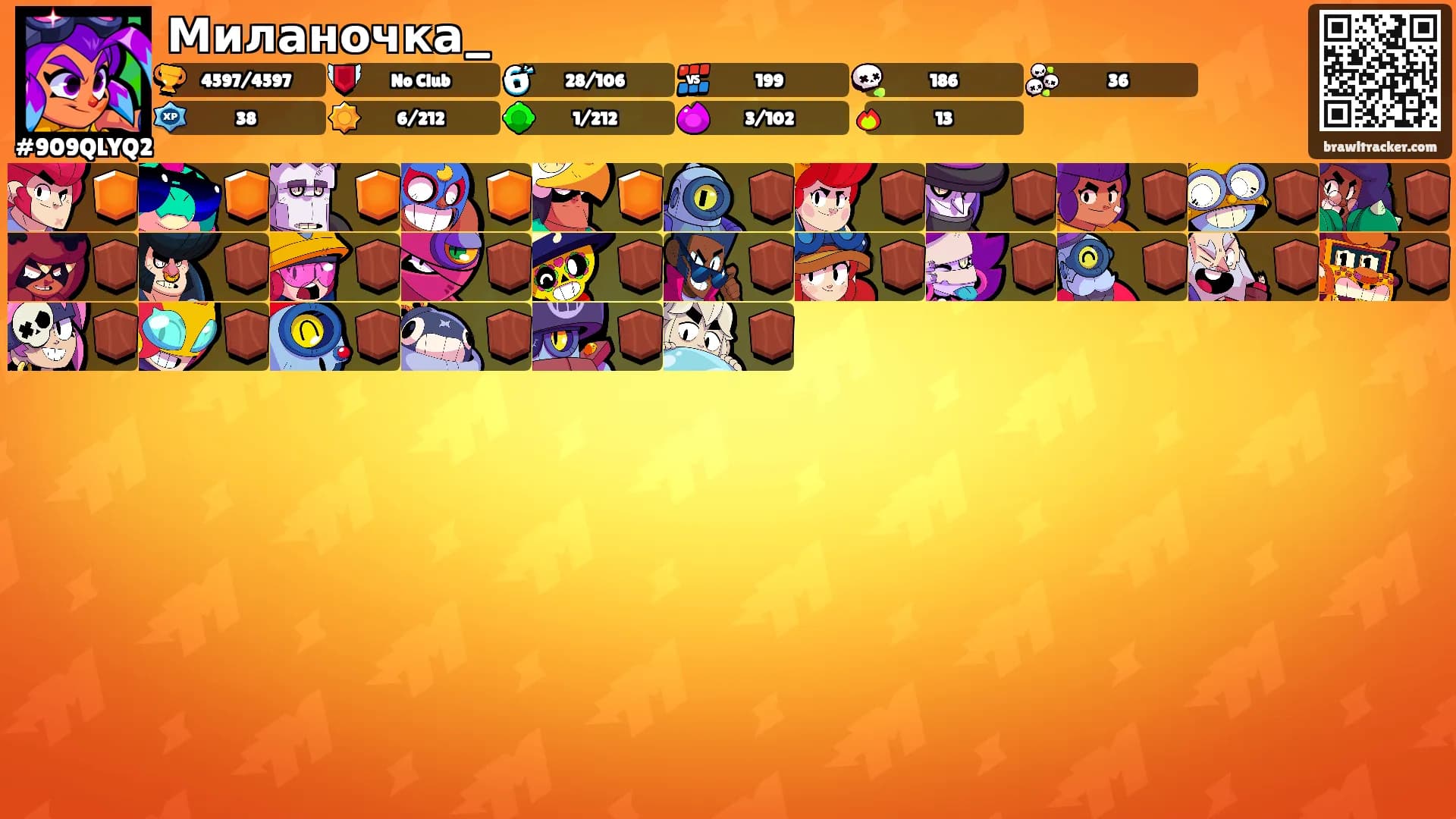 Миланочка_'s Ranks