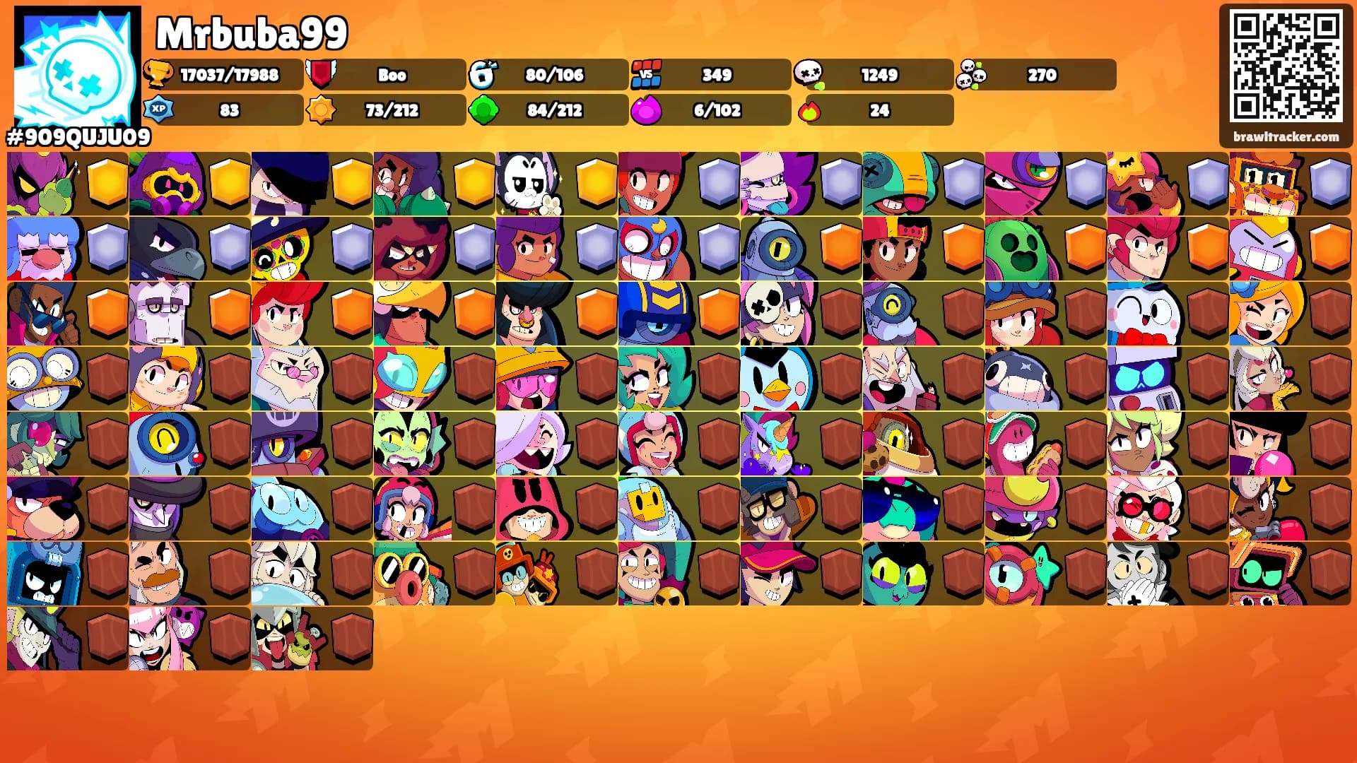 Mrbuba99's Ranks