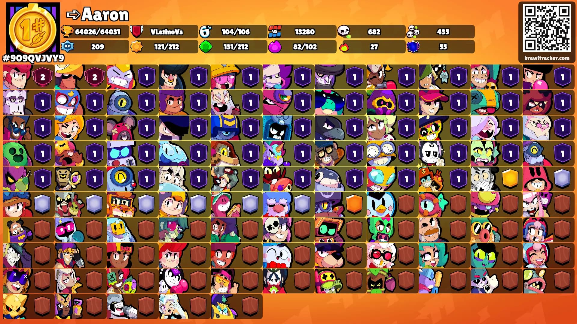 ➪Aaron's Ranks
