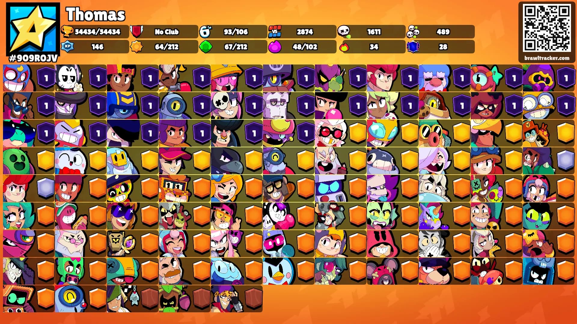 Thomas's Ranks