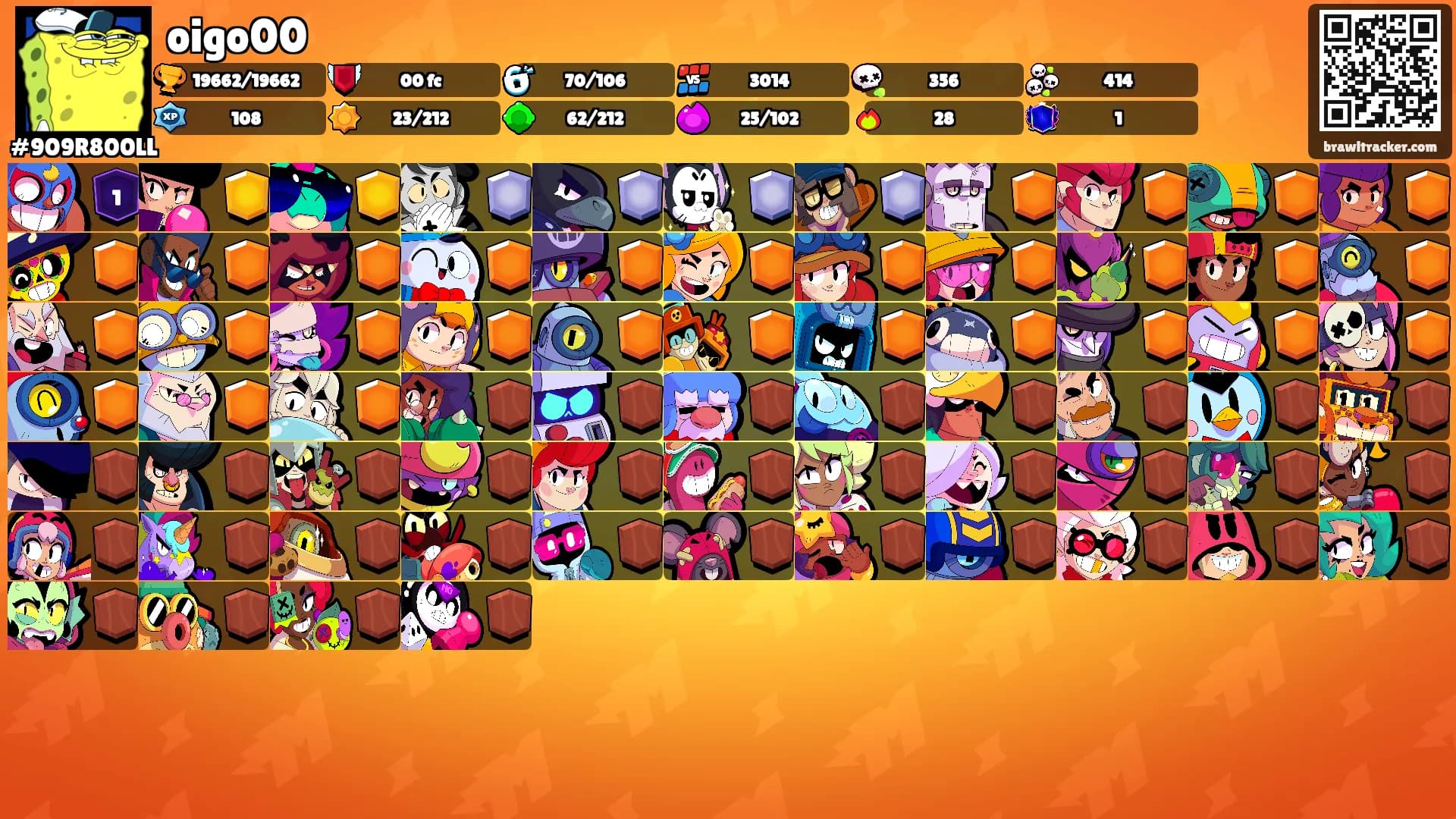 oigo00's Ranks