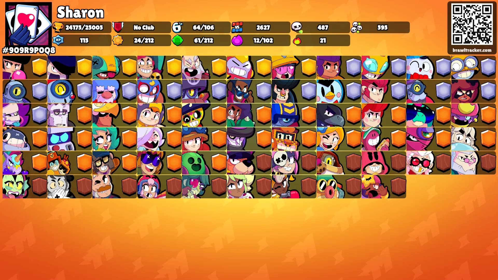 Sharon's Ranks
