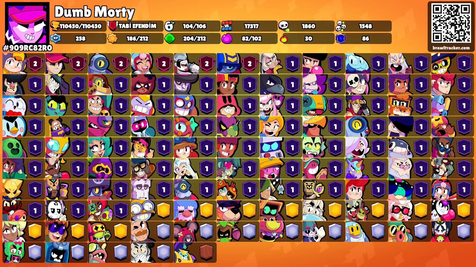 Dumb Morty's Ranks