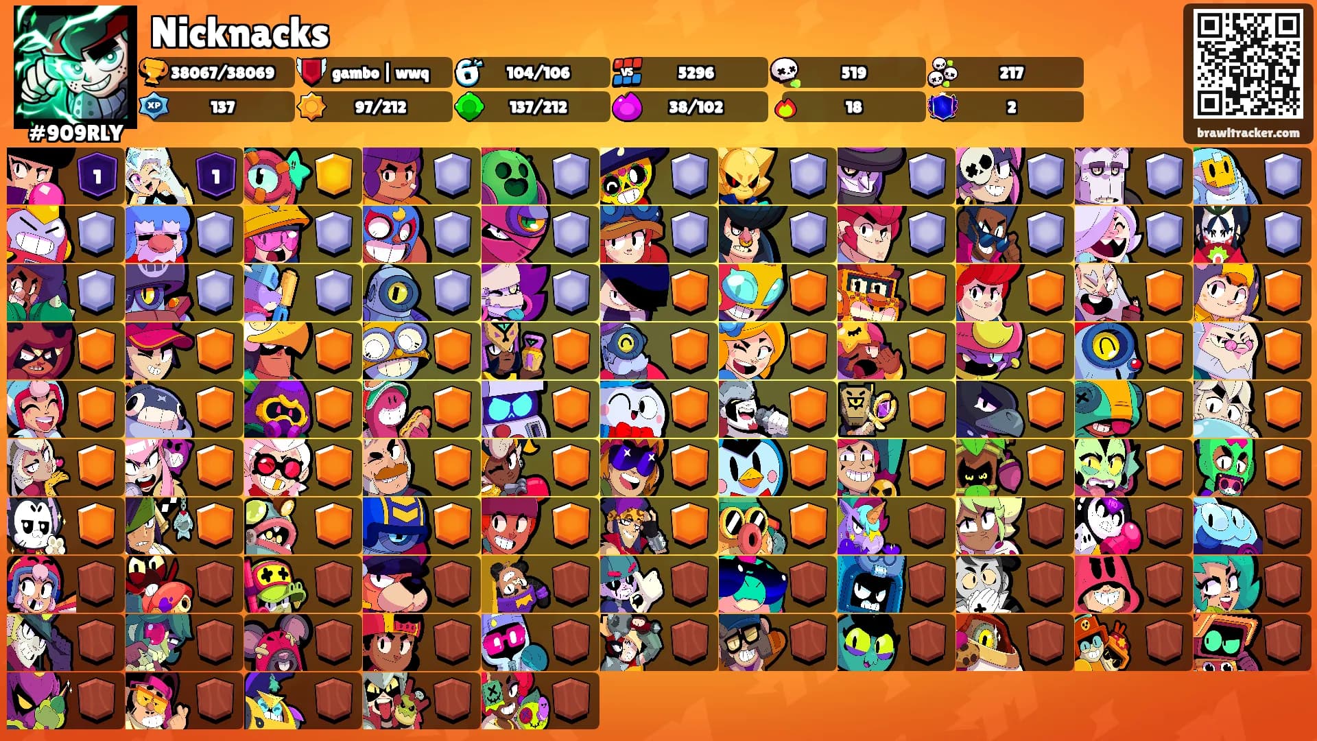 Nicknacks's Ranks