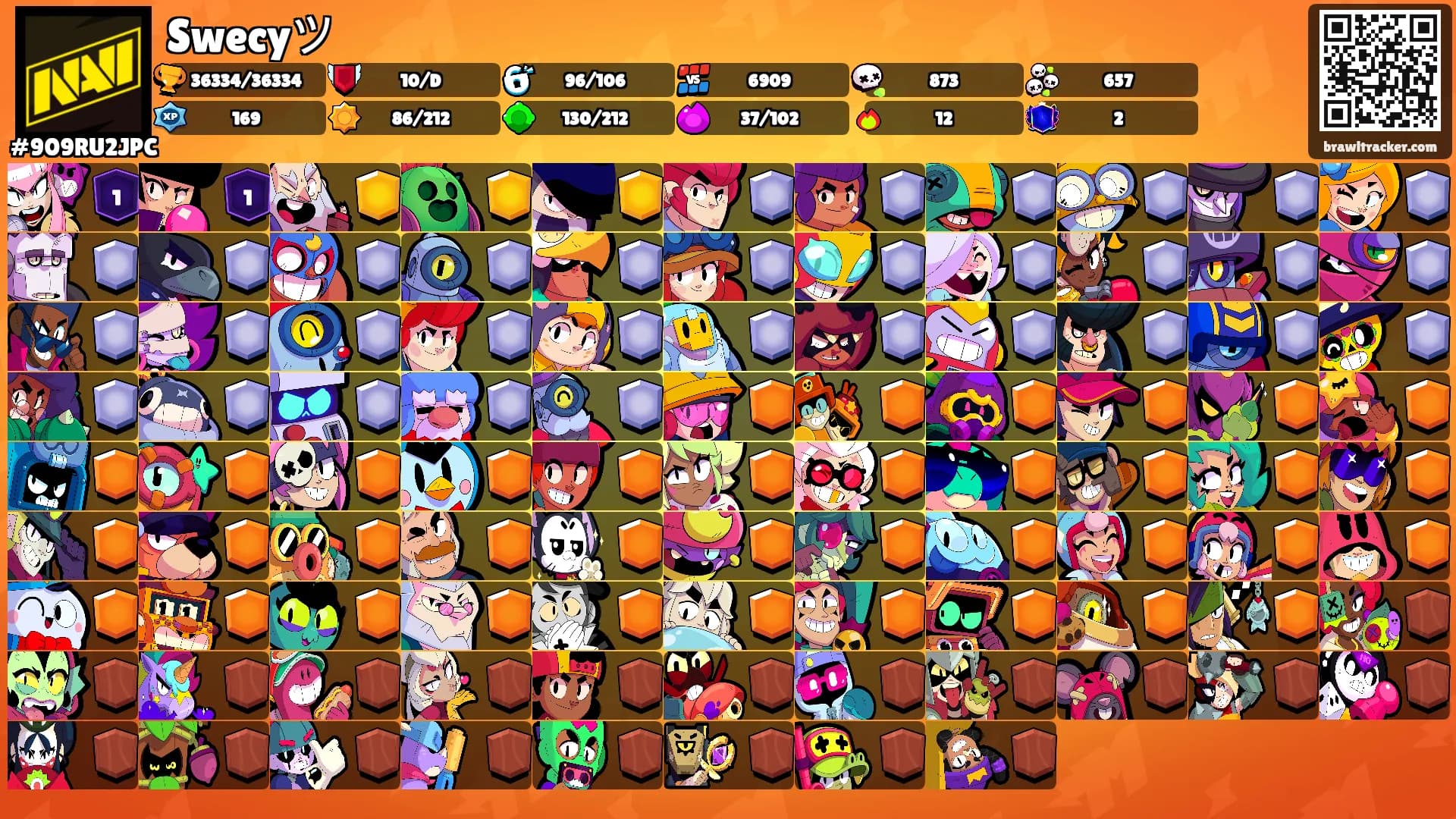 Swecyツ's Ranks