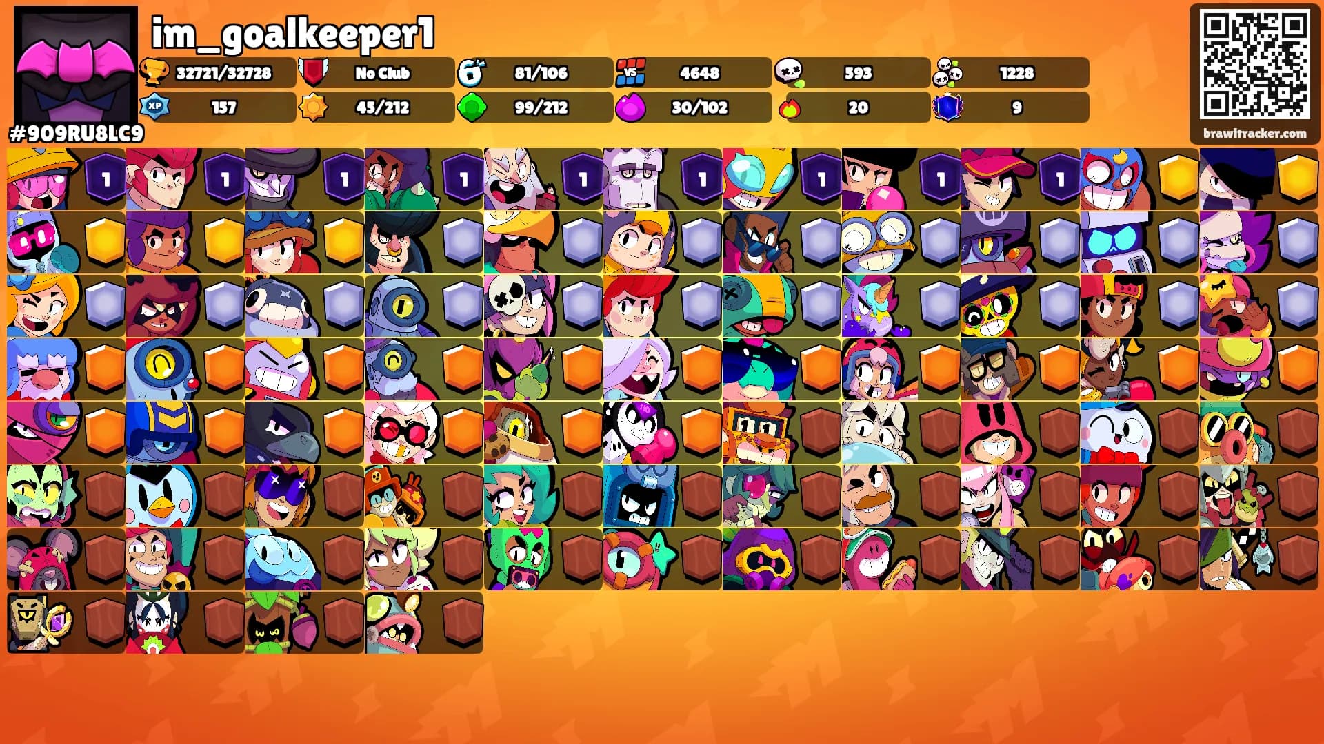 im_goalkeeper1's Ranks