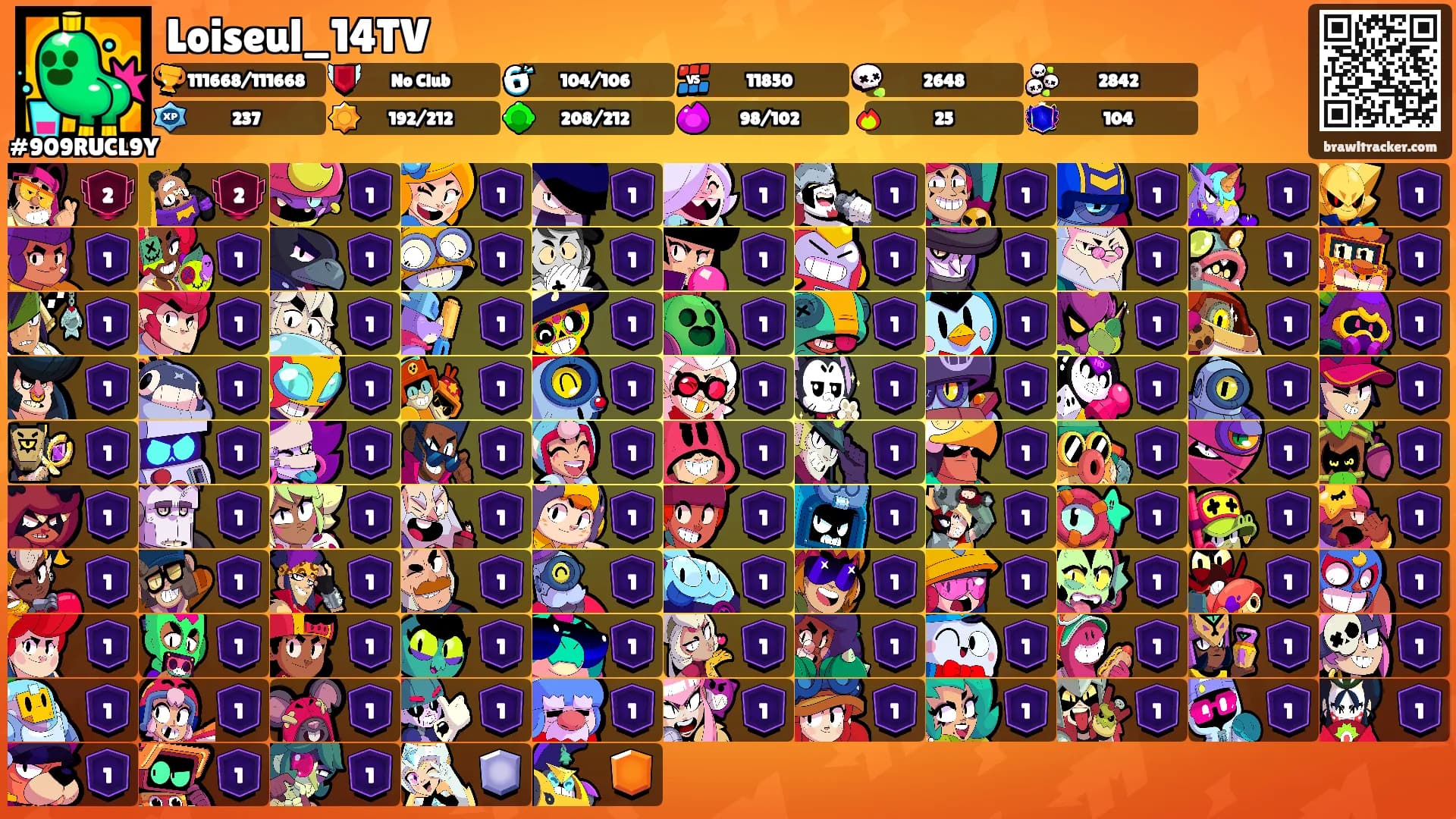 Loiseul_14TV's Ranks