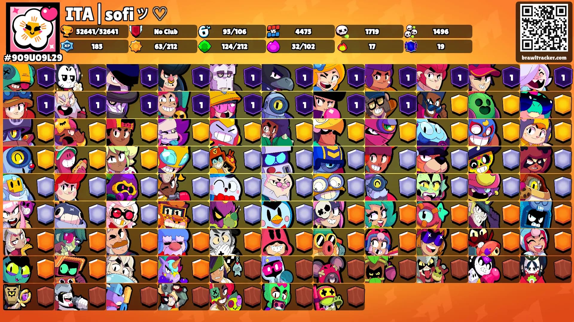 ITA|sofiッ♡'s Ranks