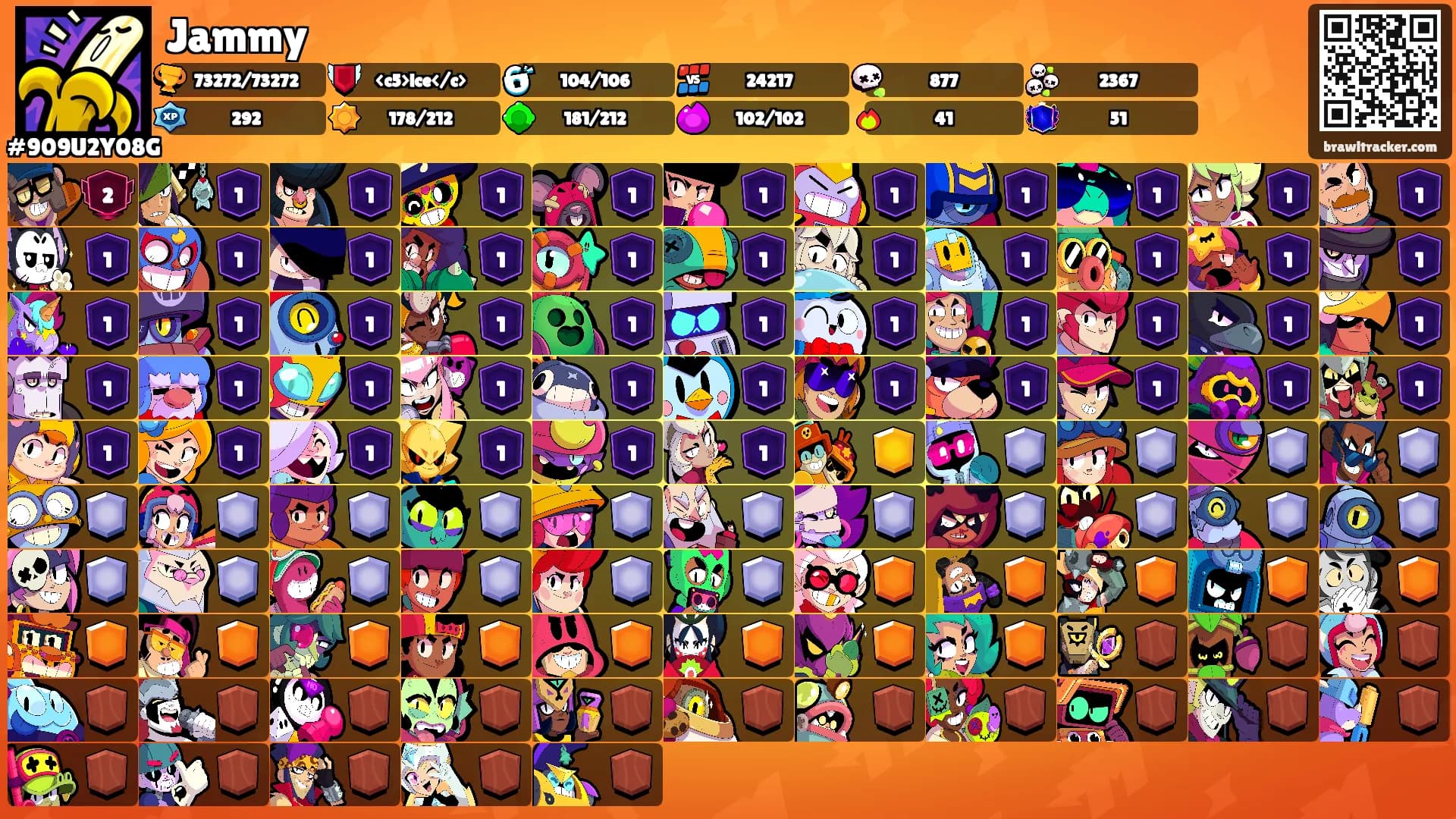 Jammy's Ranks