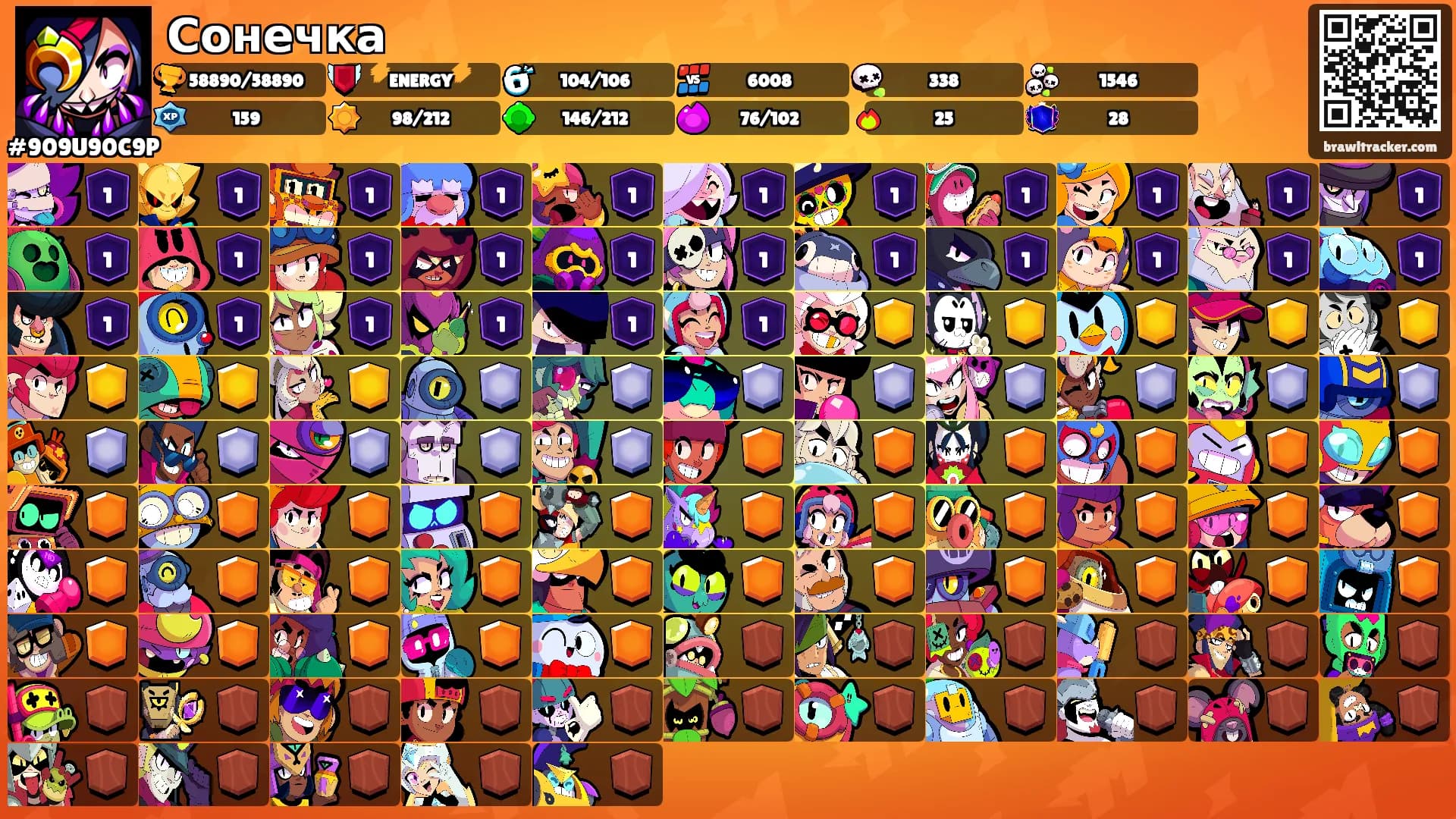 Сонечка's Ranks
