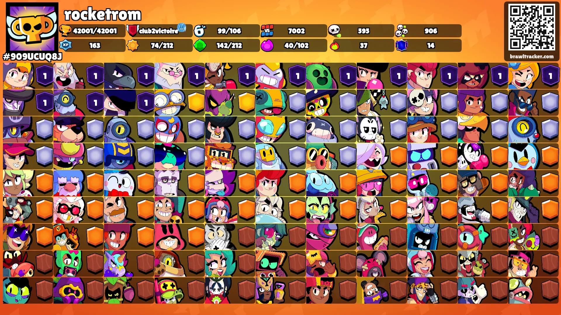 rocketrom's Ranks